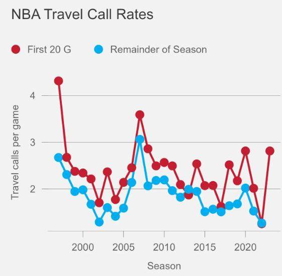 1670310271525092903.png 微信截图_20221206144847.png